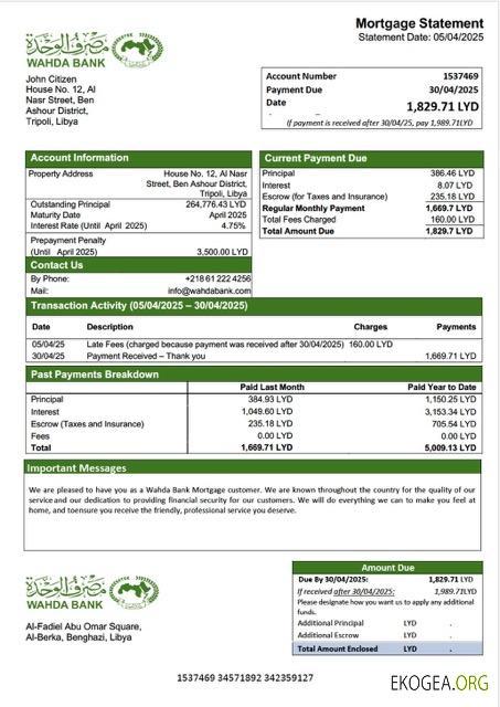 Modèle Word et PDF de relevé hypothécaire de la Banque Wahda de Libye